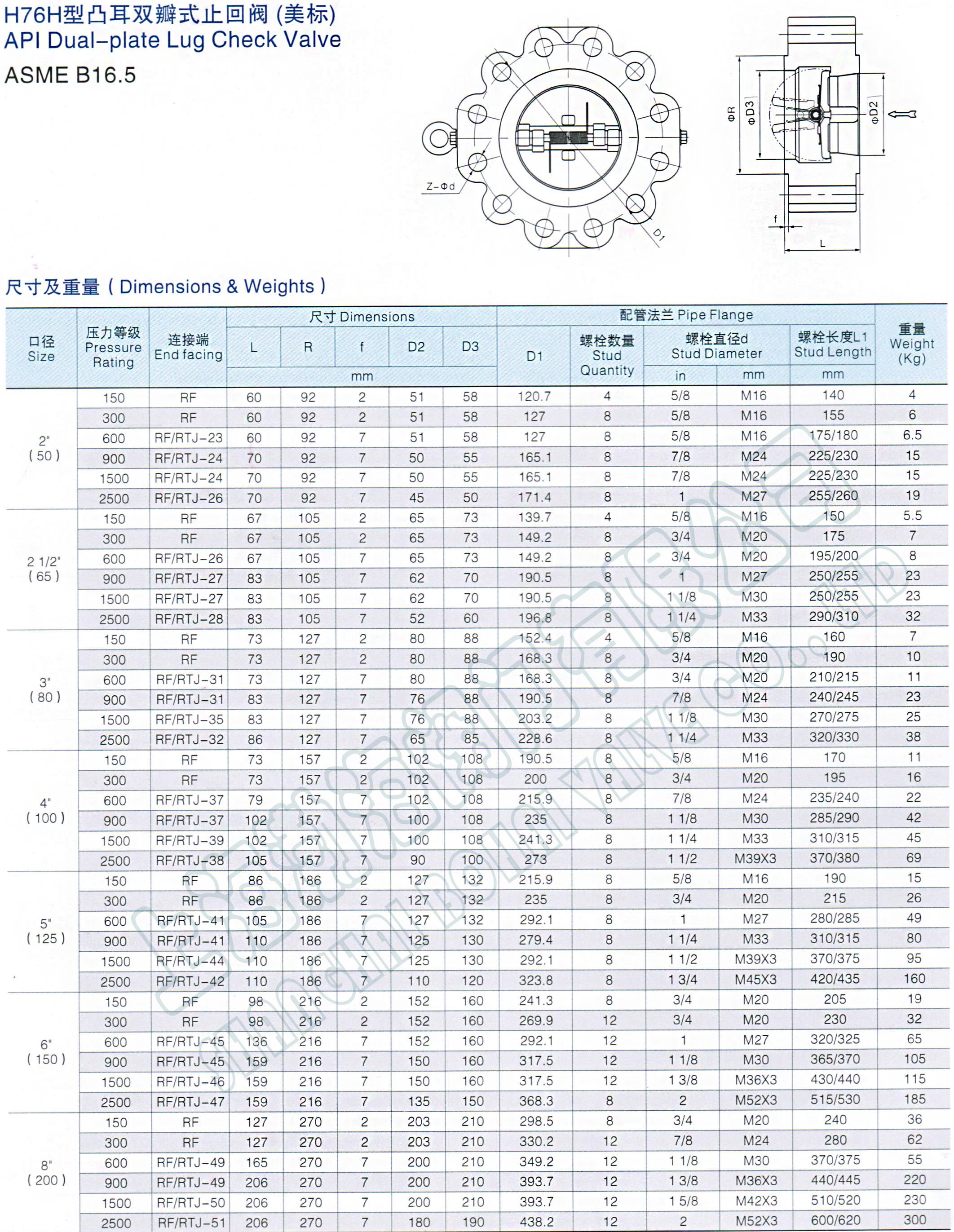 H76美标凸耳式尺寸图