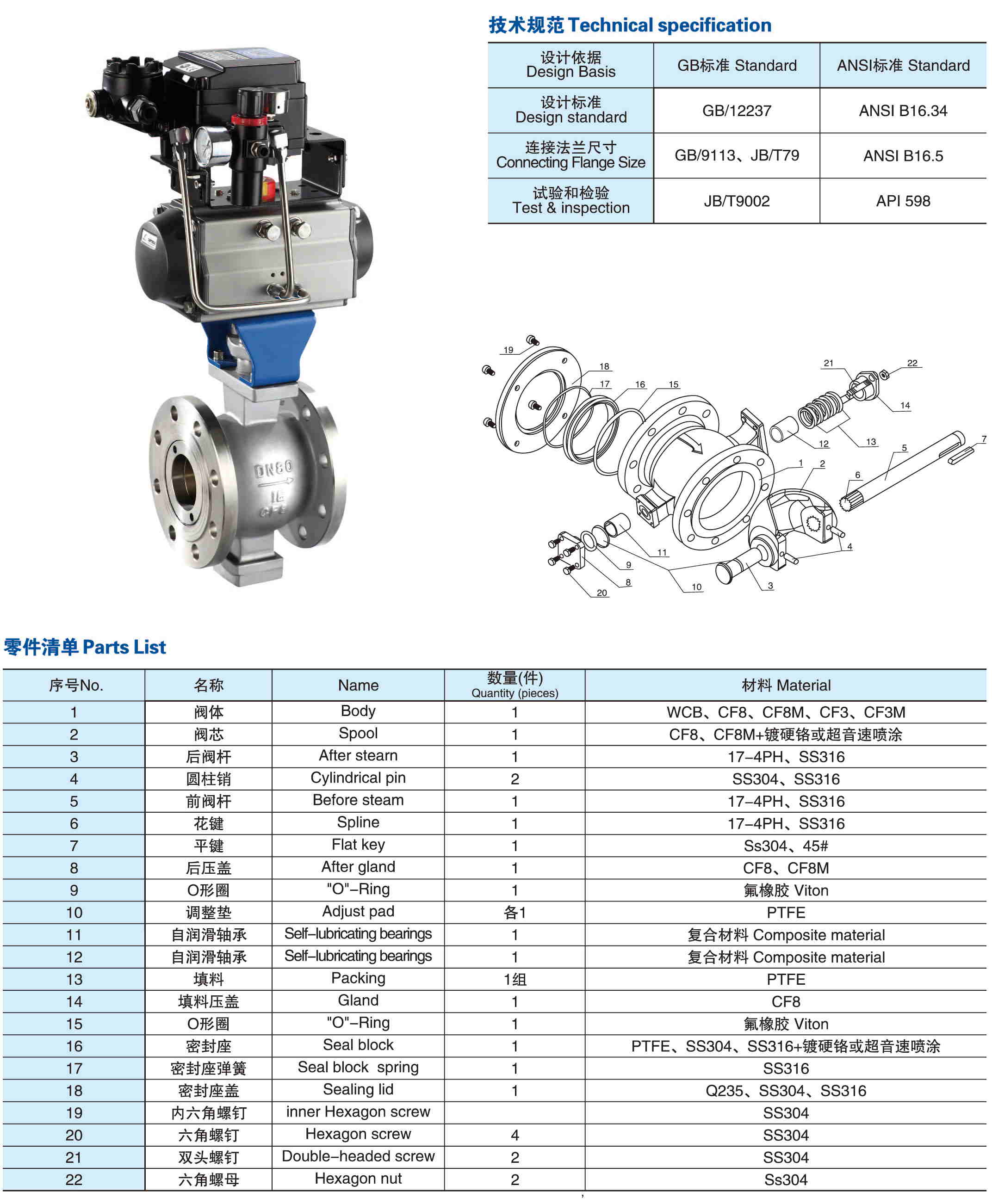 Q640气动V型球阀