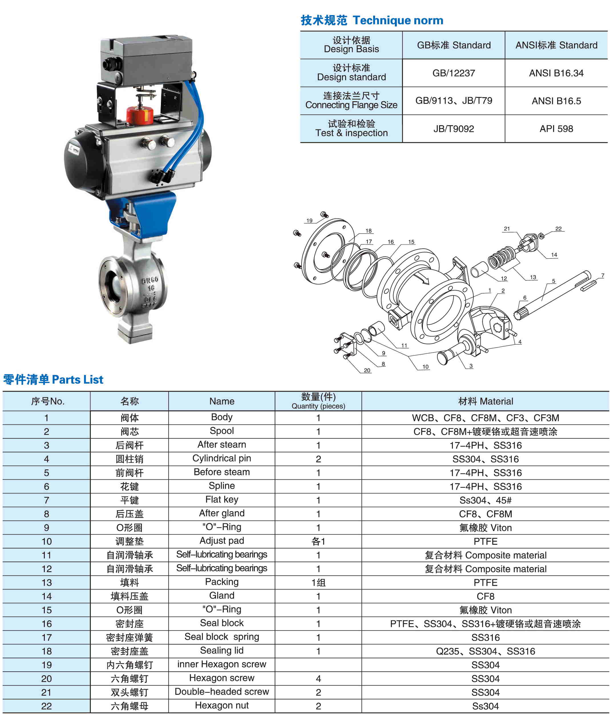 气动对夹V型球阀